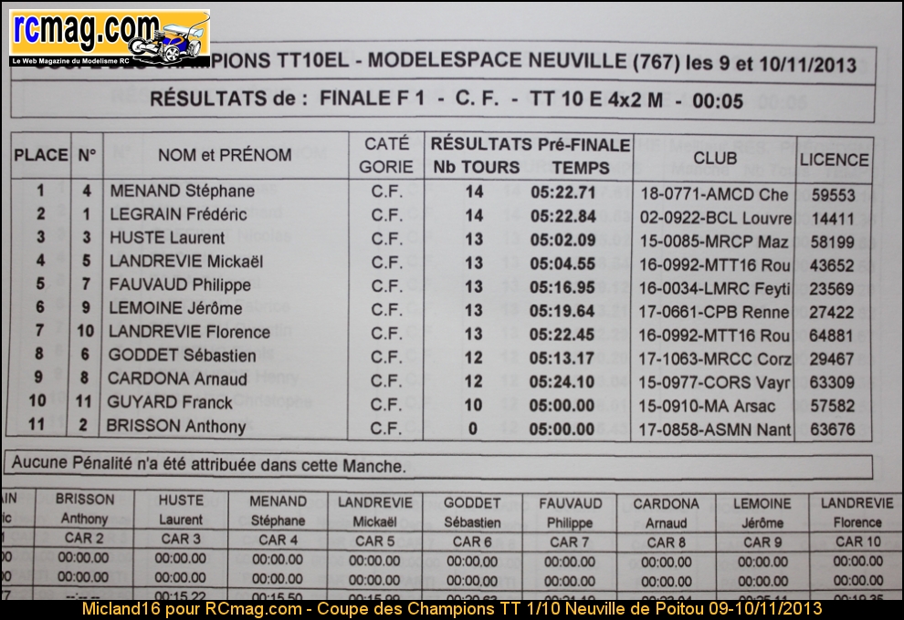 Fichier attaché :