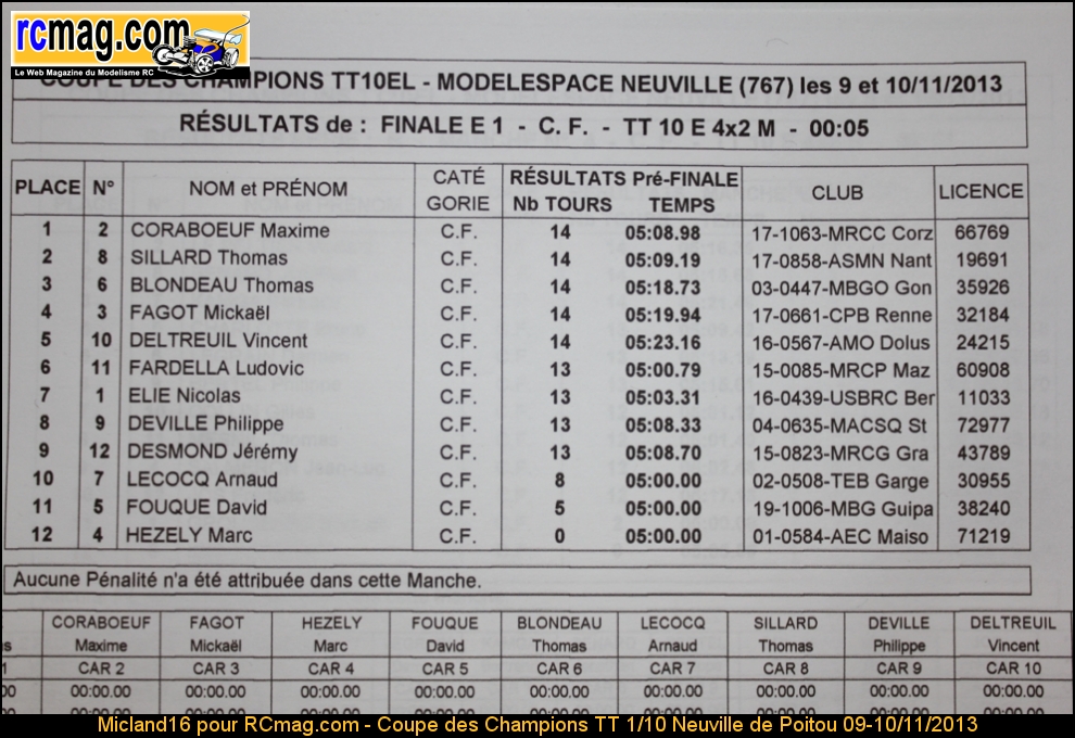 Fichier attaché :