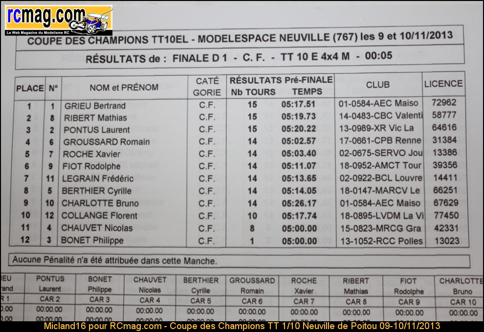 Fichier attaché :