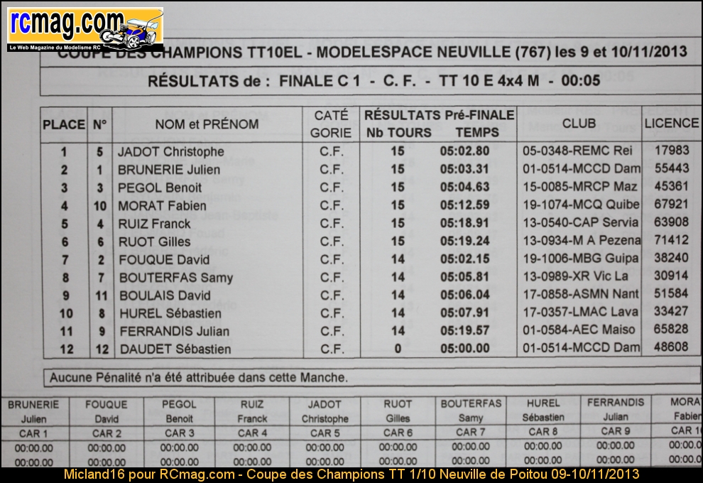 Fichier attaché :