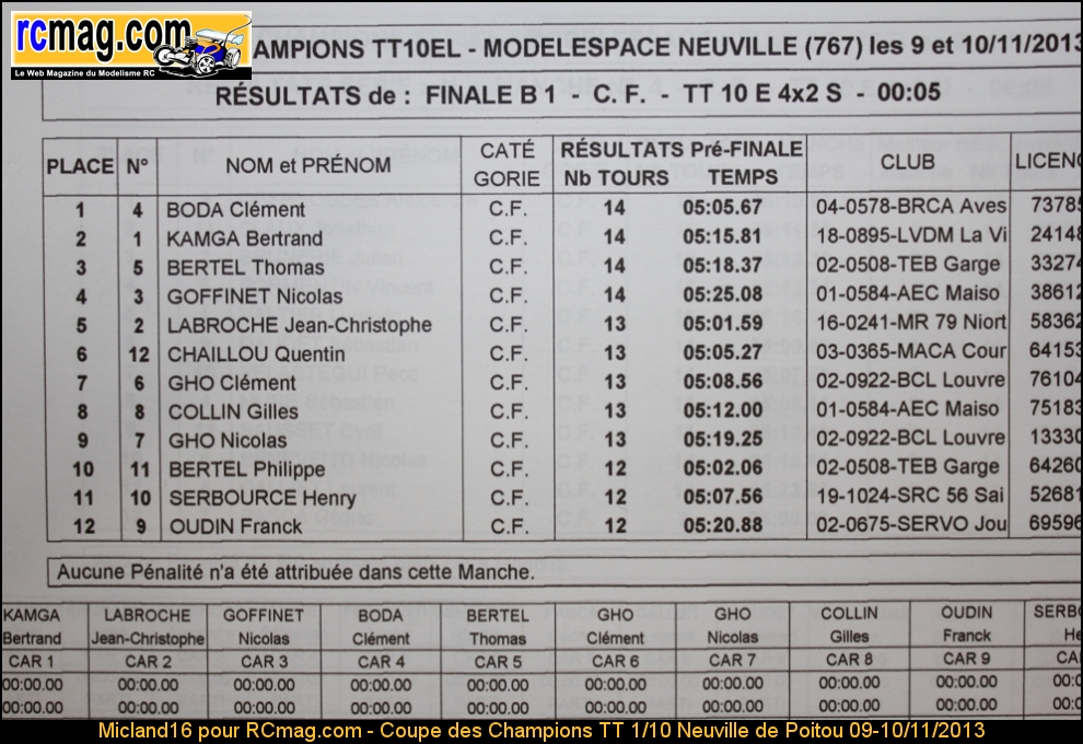 Fichier attaché :