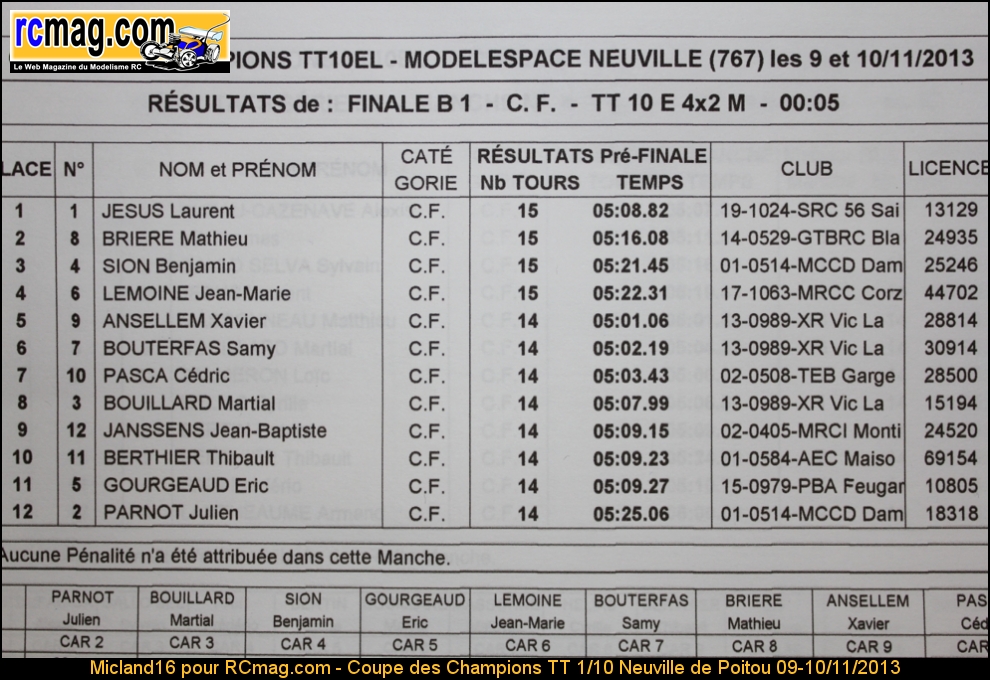 Fichier attaché :