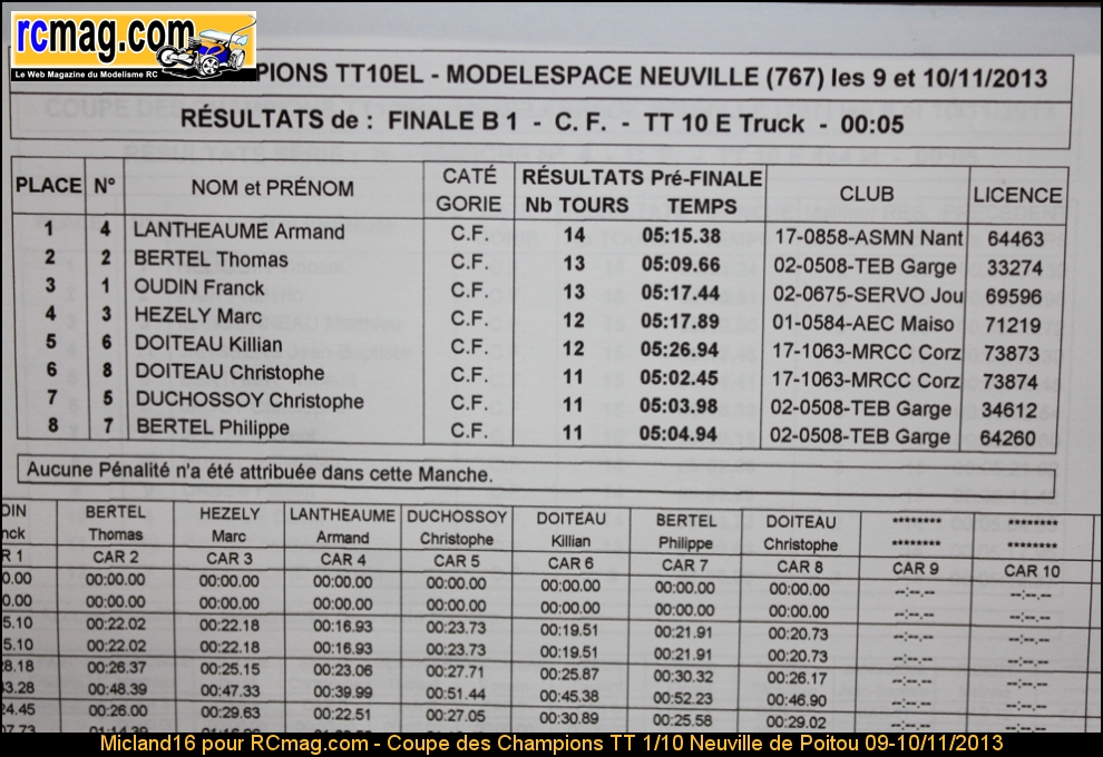 Fichier attaché :