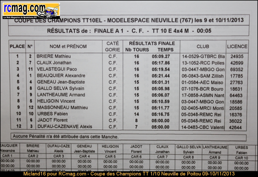 Fichier attaché :