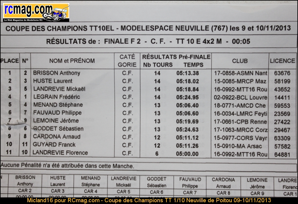 Fichier attaché :
