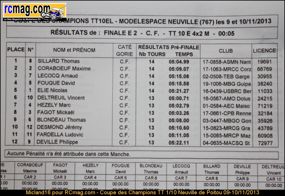 Fichier attaché :