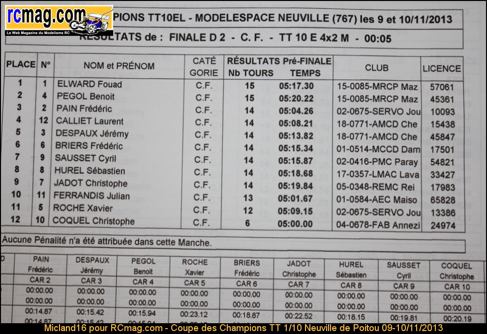 Fichier attaché :
