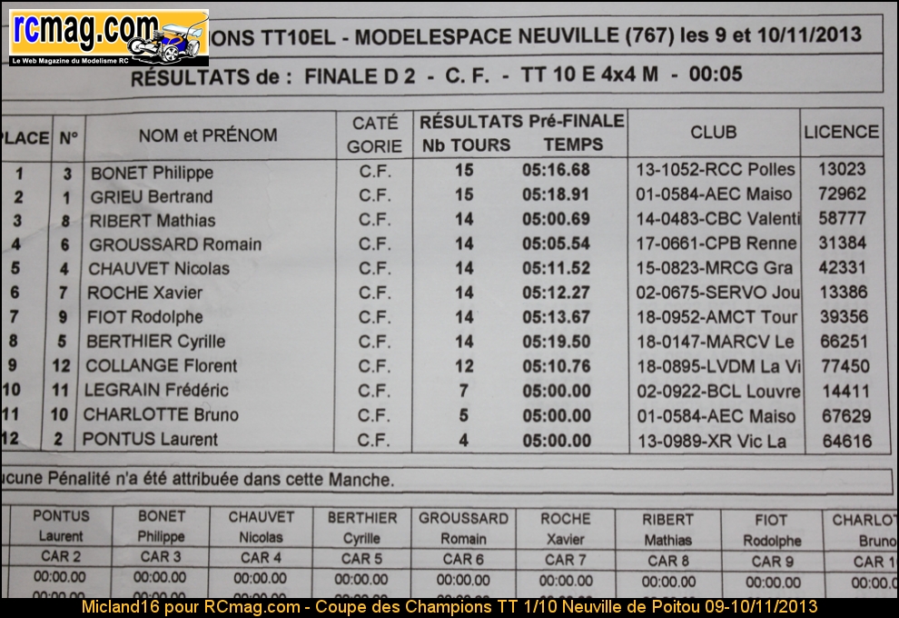 Fichier attaché :