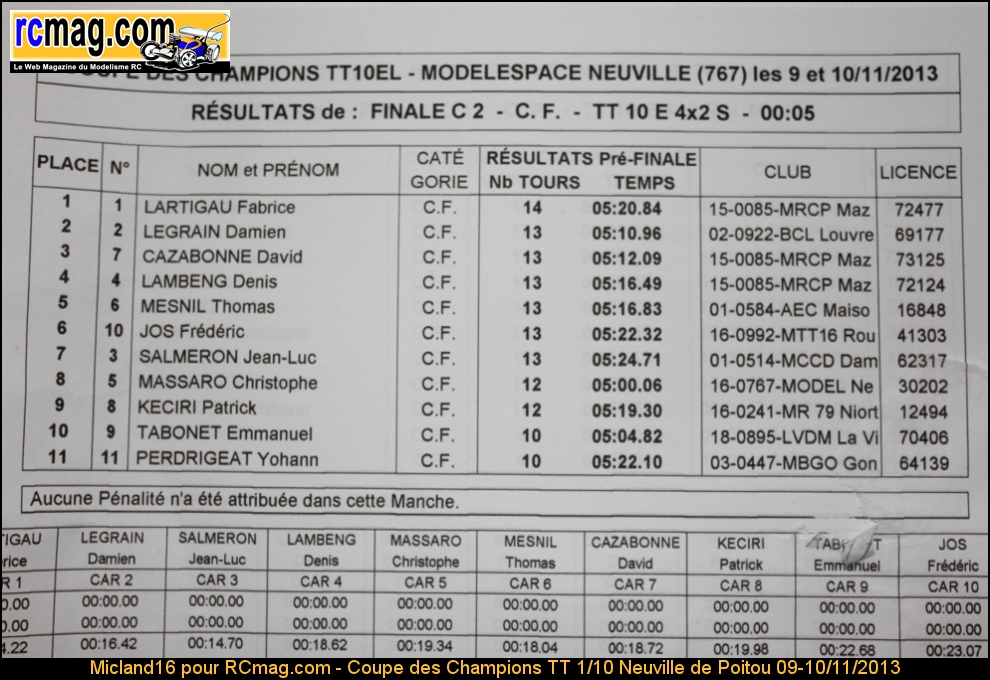 Fichier attaché :