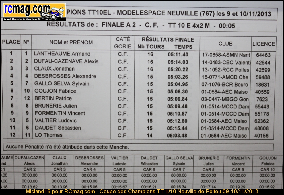 Fichier attaché :
