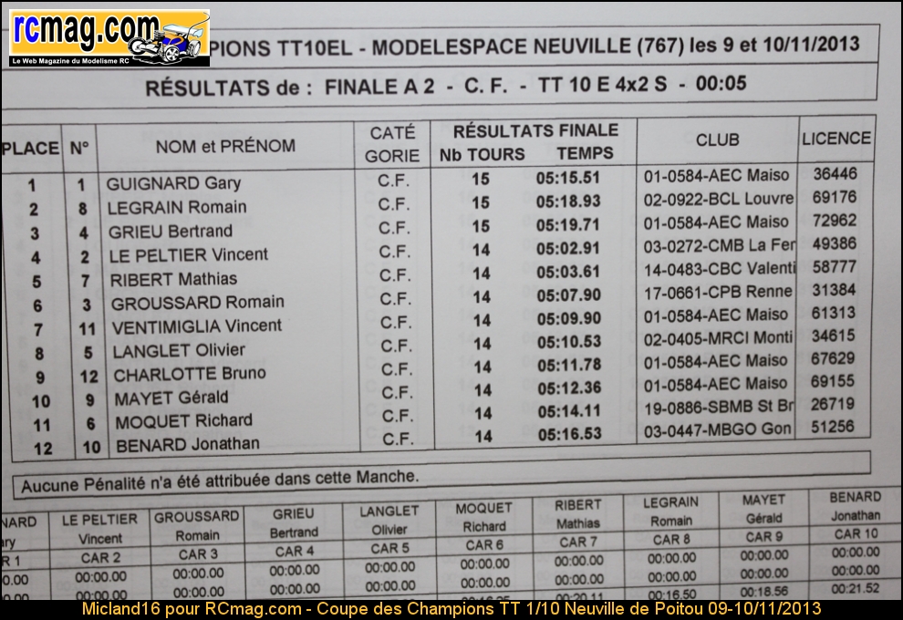 Fichier attaché :