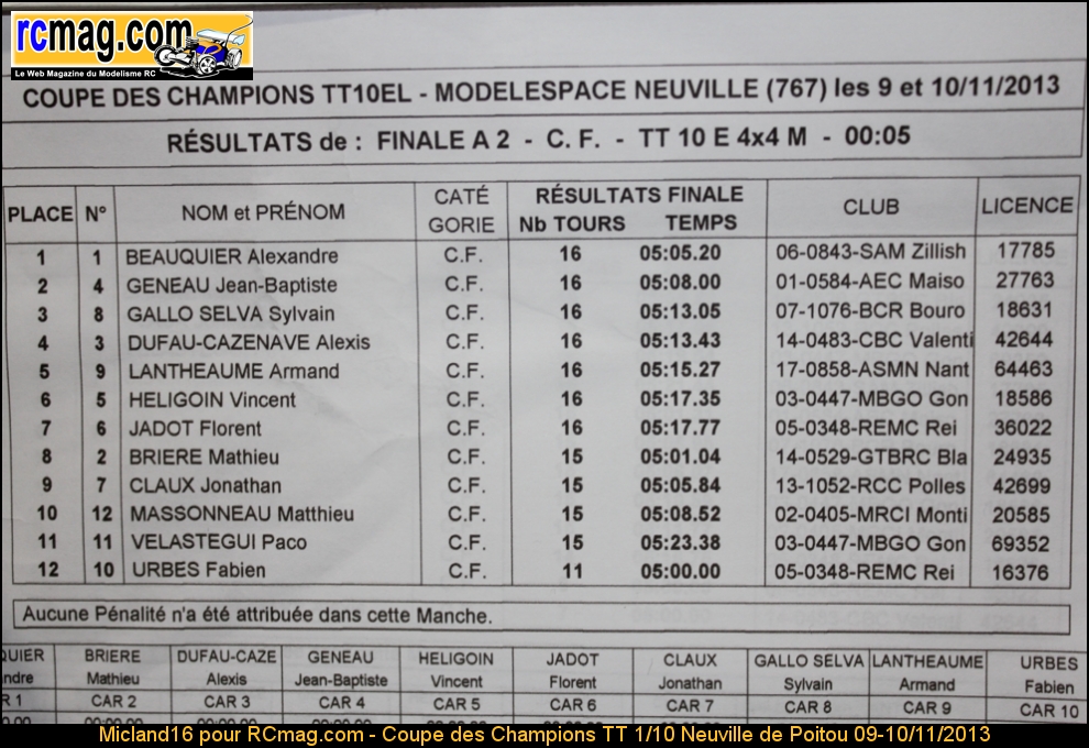 Fichier attaché :