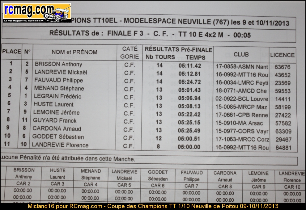 Fichier attaché :