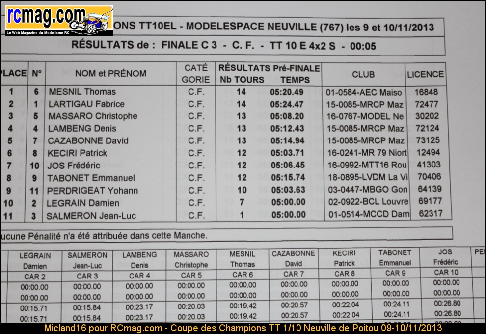 Fichier attaché :