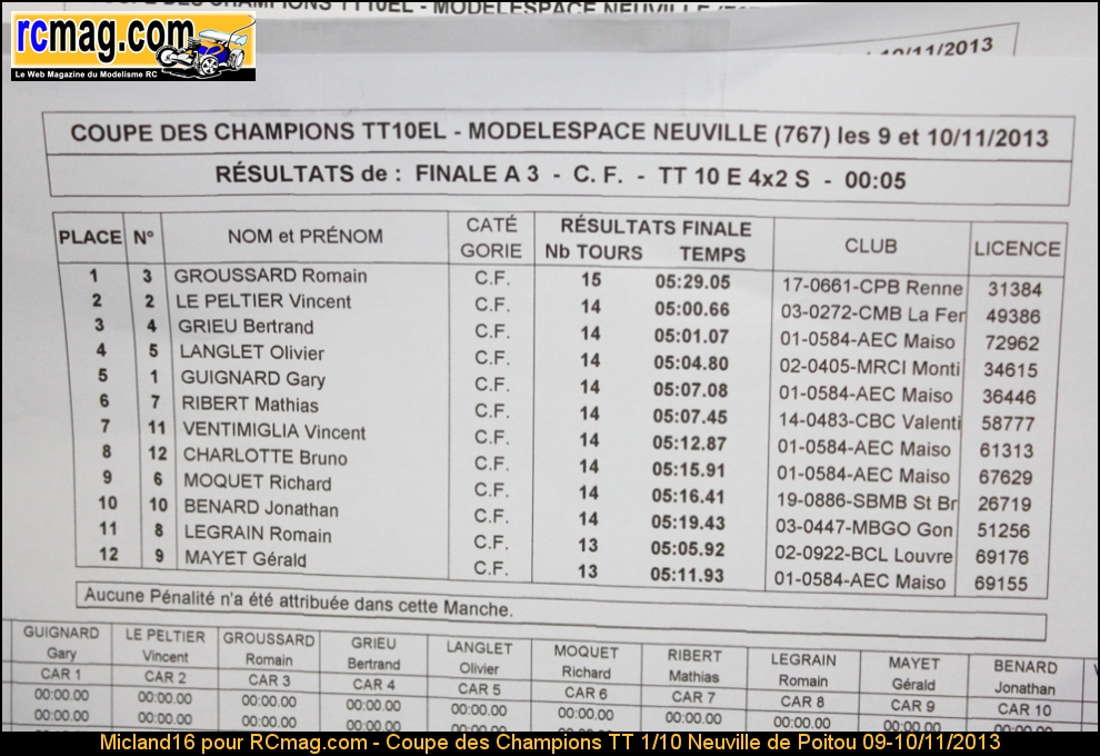 Fichier attaché :