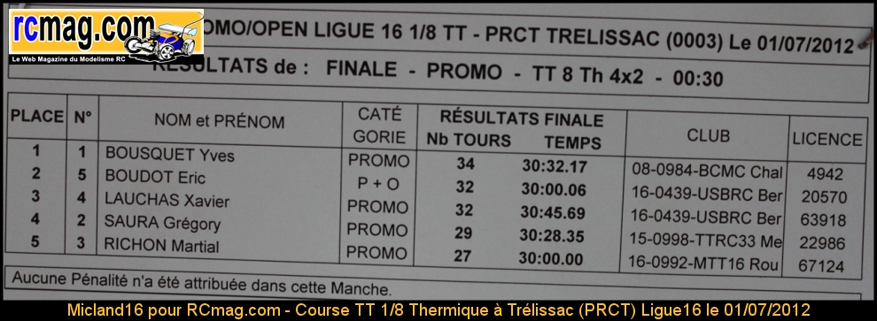 Fichier attaché :