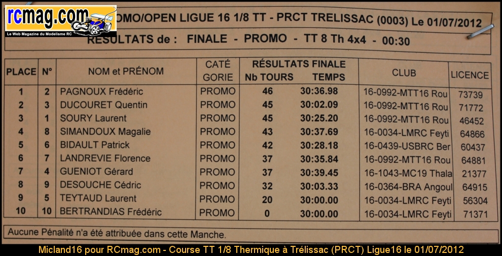 Fichier attaché :