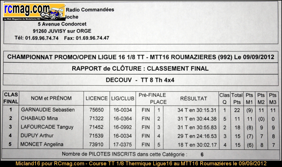 Fichier attaché :